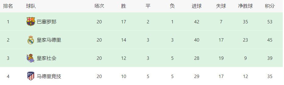 黄金调教 vk